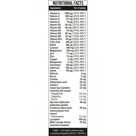 Спортивні вітаміни MST Nutrition Vitamin Kick, 60 таблеток